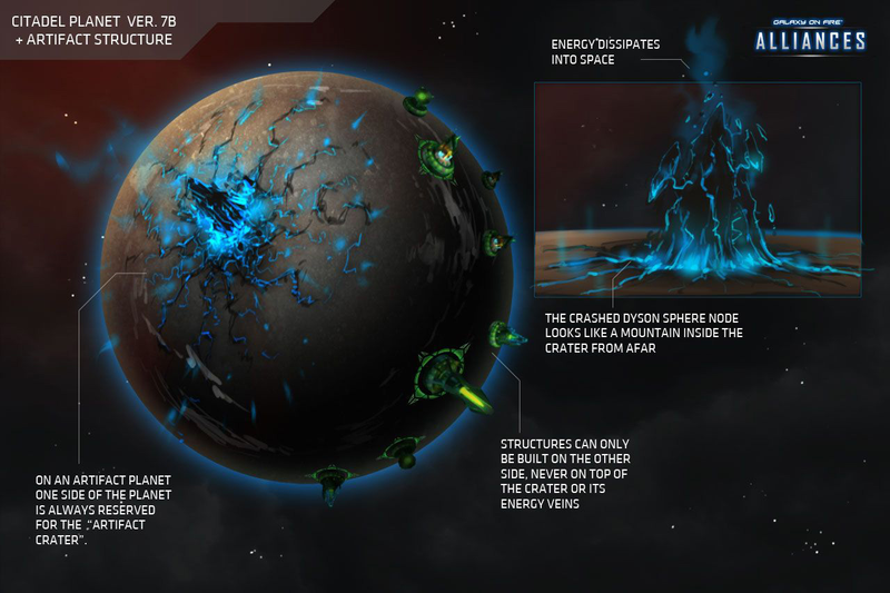 Illustration for article titled Galaxy on Fire Strategically Goes Massively Multiplayer